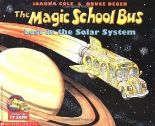 Lost in the Solar System