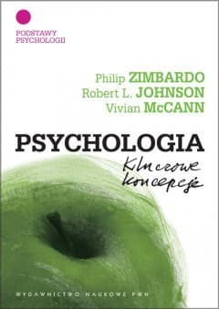 Podstawy psychologii