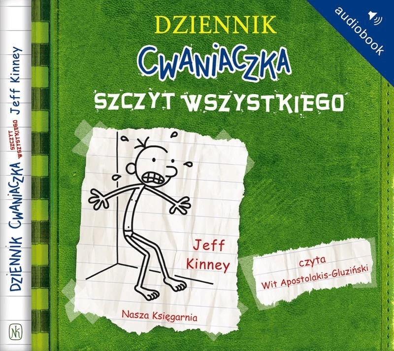 Szczyt wszystkiego