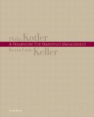 A Framework for Marketing Management