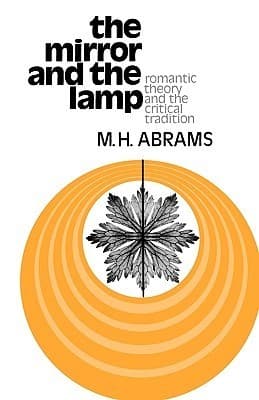 Zwierciadlo i lampa