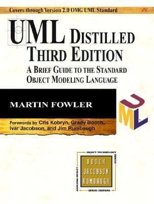 UML w kropelce